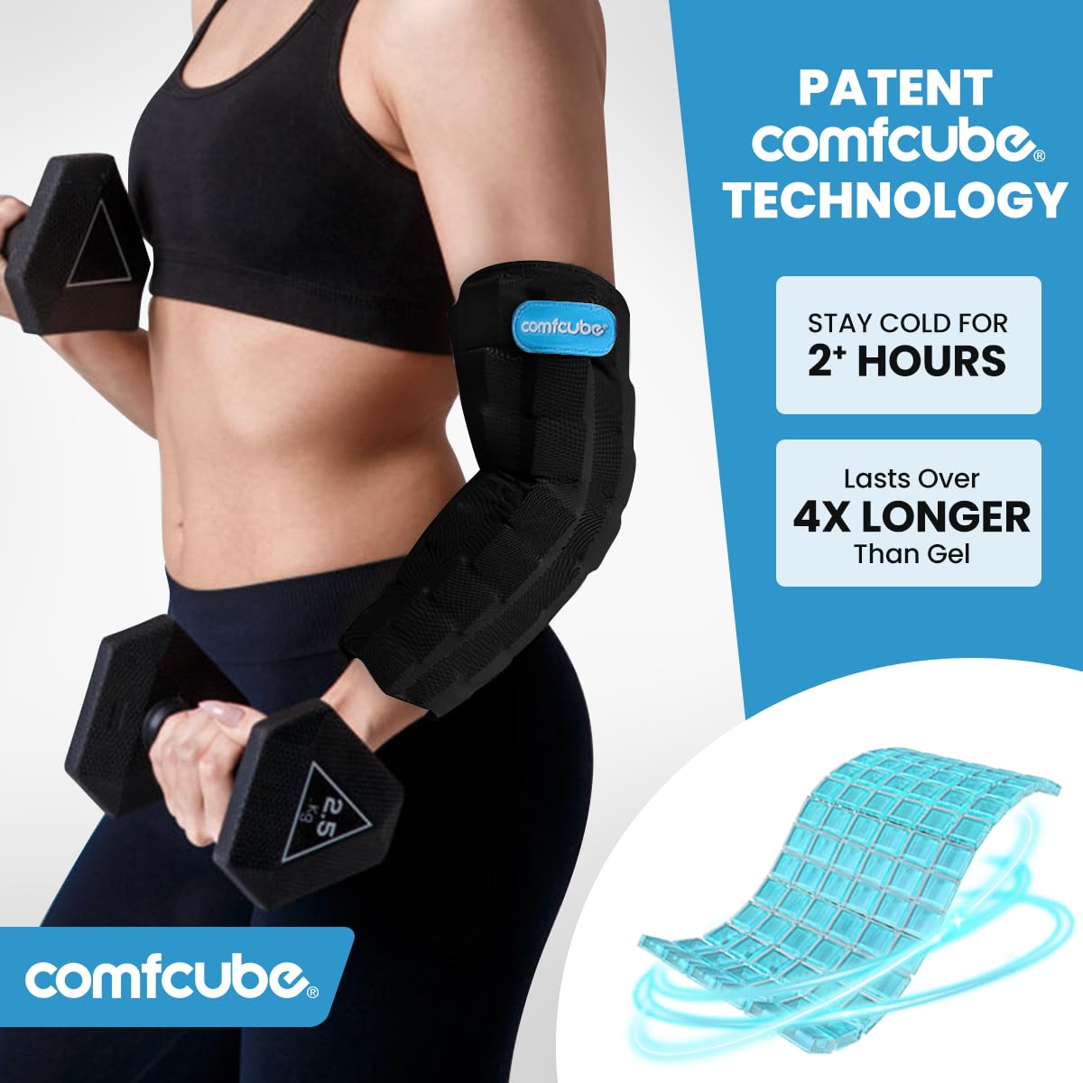 Comfcube coude enfilable: couverture 360° et maintien ciblé.