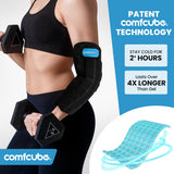 Comfcube coude enfilable: couverture 360° et maintien ciblé.