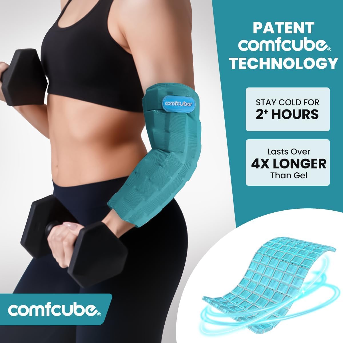 Comfcube, coude-enfilage-rapide, mise en place facile.