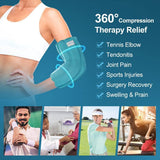 Comfcube, coude-glace-pression-360, couverture complete et compression uniforme.