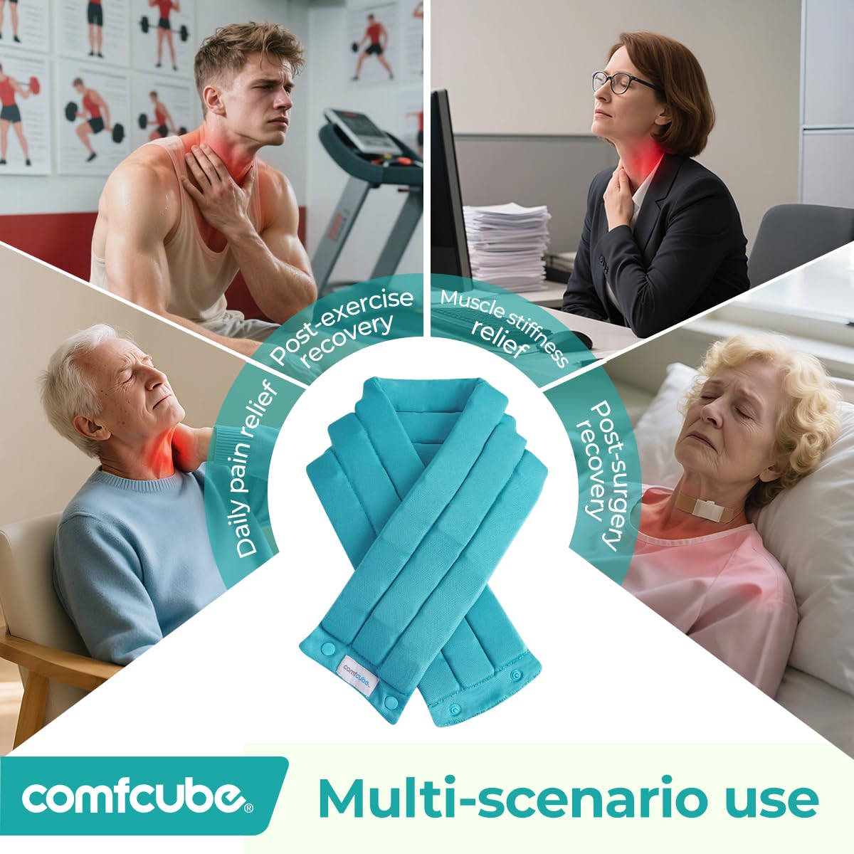 Comfcube étui de rangement: rangement et protection du produit après usage.