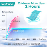 Comfcube pack glace cheville adaptée, ajustement précis et réfrigération ciblée