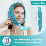 Comfcube utilisation 20 minutes: protocole simple et sûr après chirurgie.