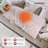 Cadeau confort chaleur parfait pour des soirées douces.