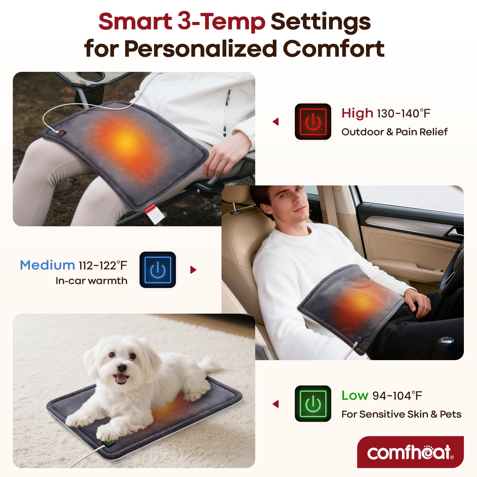 Comfheat-connexion-usb-5v-2a, alimentation pratique via power bank.