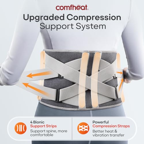 Comfheat contrôle-réglage-chaleur avec six niveaux pour un confort personnalisé.