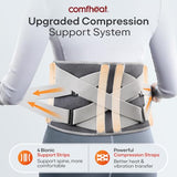 Comfheat contrôle-réglage-chaleur avec six niveaux pour un confort personnalisé.