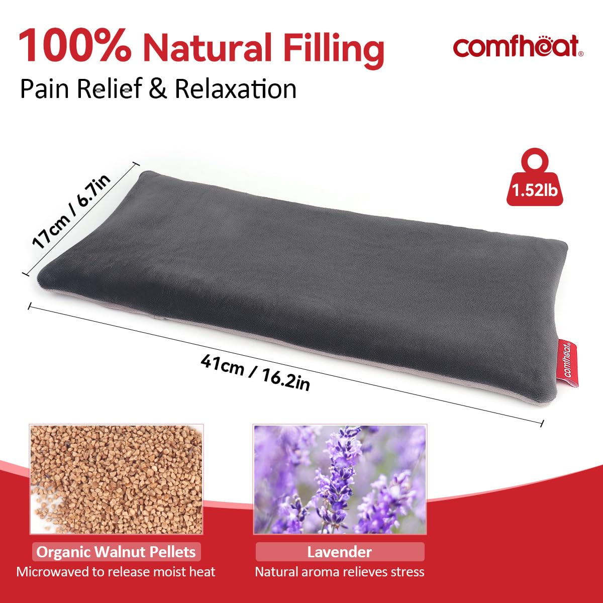 Design Comfheat chaleur uniforme pour une couverture complète