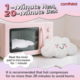 Housse lavable Comfheat, accessoire pratique et hygiénique.