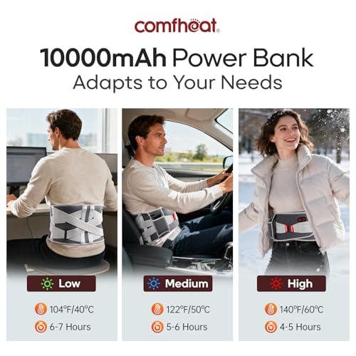 Comfheat massage-dos-bas offre un massage par vibration pour détendre les muscles.