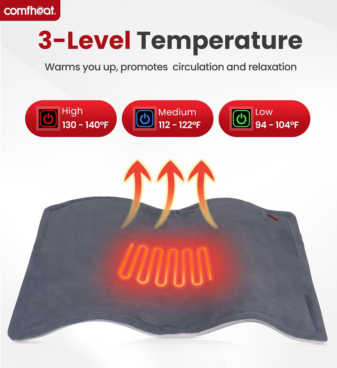 Comfheat poids 2,1 livres épouse les contours pour chaleur ciblée.