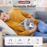 Comfheat Raton-Laveur – utilisation ciblée sur le cou et les épaules