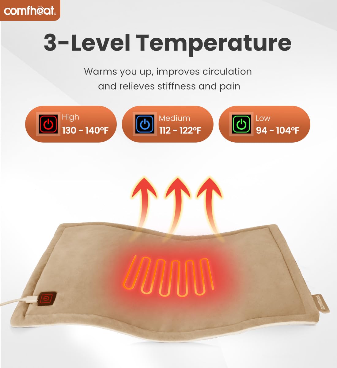 Comfheat tapis USB: trois niveaux de chaleur ajustables pour différents besoins.