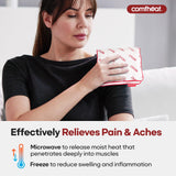 Démonstration de thérapie chaud/froid avec Comfheat pour détente musculaire potentielle.