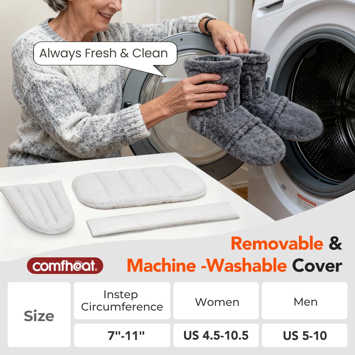 Utilisation à domicile Comfheat pour spa et relaxation des pieds