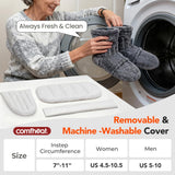 Utilisation à domicile Comfheat pour spa et relaxation des pieds