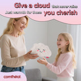 Utilisation quotidienne Comfheat, idéal pour adultes et enfants.