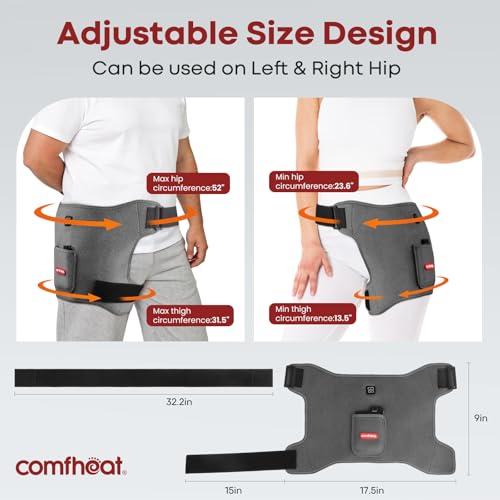 Comfheat utilisable au quotidien, idéale pour la récupération après effort.