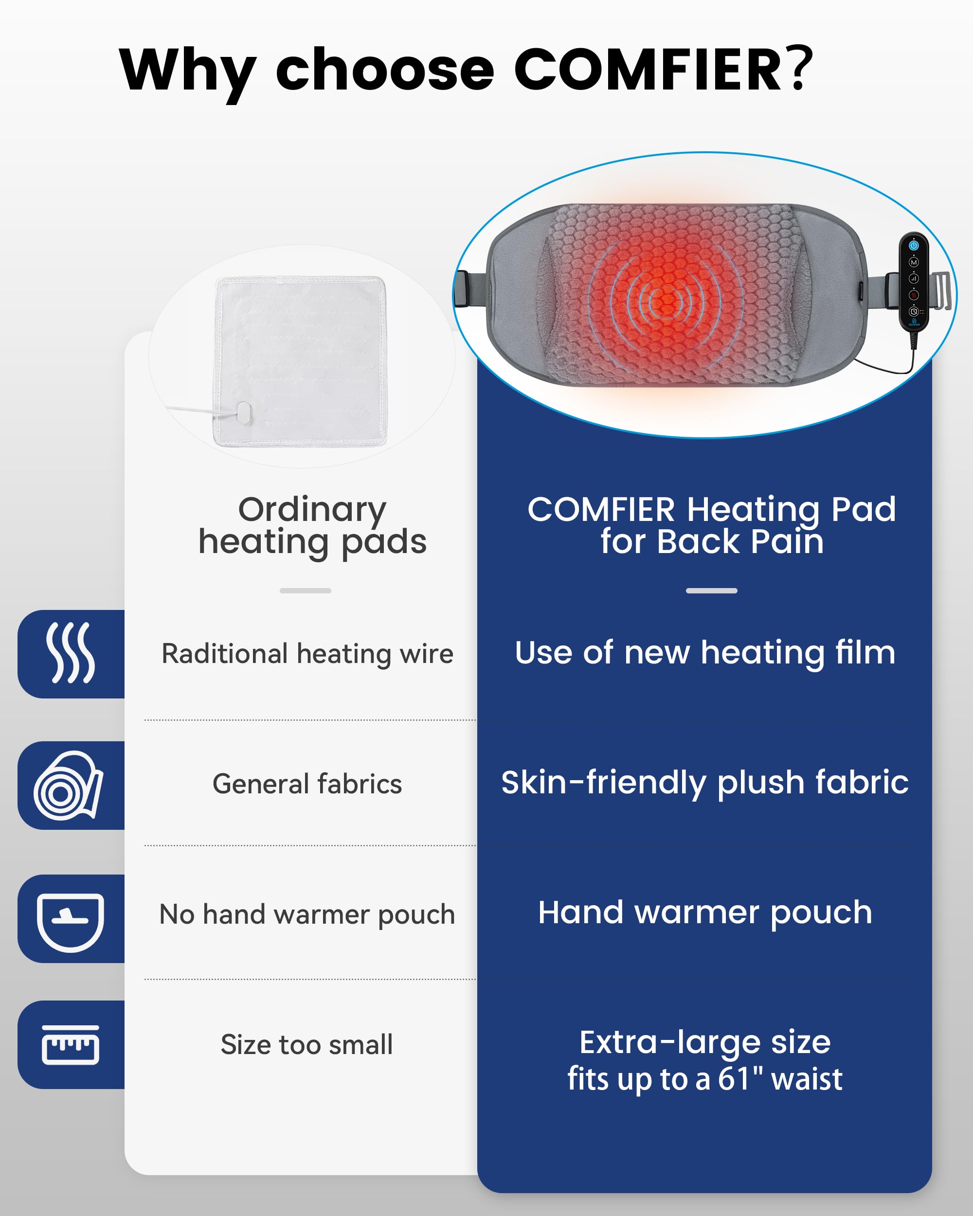 COMFIER surface en peluche douce, toucher réconfortant et agréable.