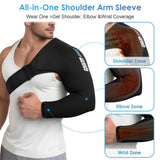 ComfiTECH gel-doux-confort: texture souple qui épouse le bras pour plus de confort.
