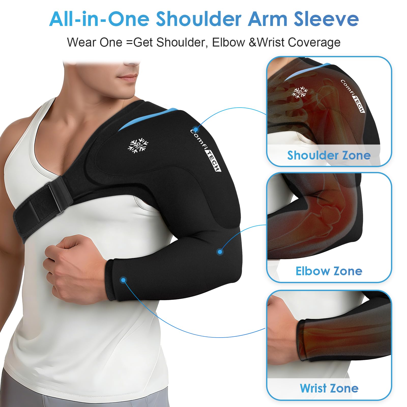 Gel flexible ComfiTECH épouse l’épaule et le bras pour un contact confortable.