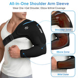 Gel flexible ComfiTECH épouse l’épaule et le bras pour un contact confortable.