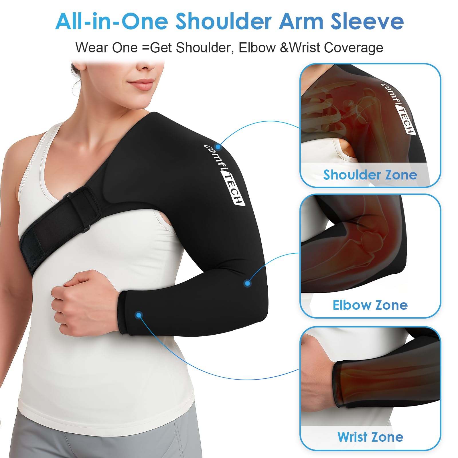 ComfiTECH gel flexible: refroidissement ciblé pour relaxation musculaire.