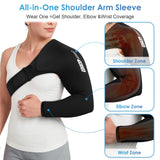 ComfiTECH gel flexible: refroidissement ciblé pour relaxation musculaire.