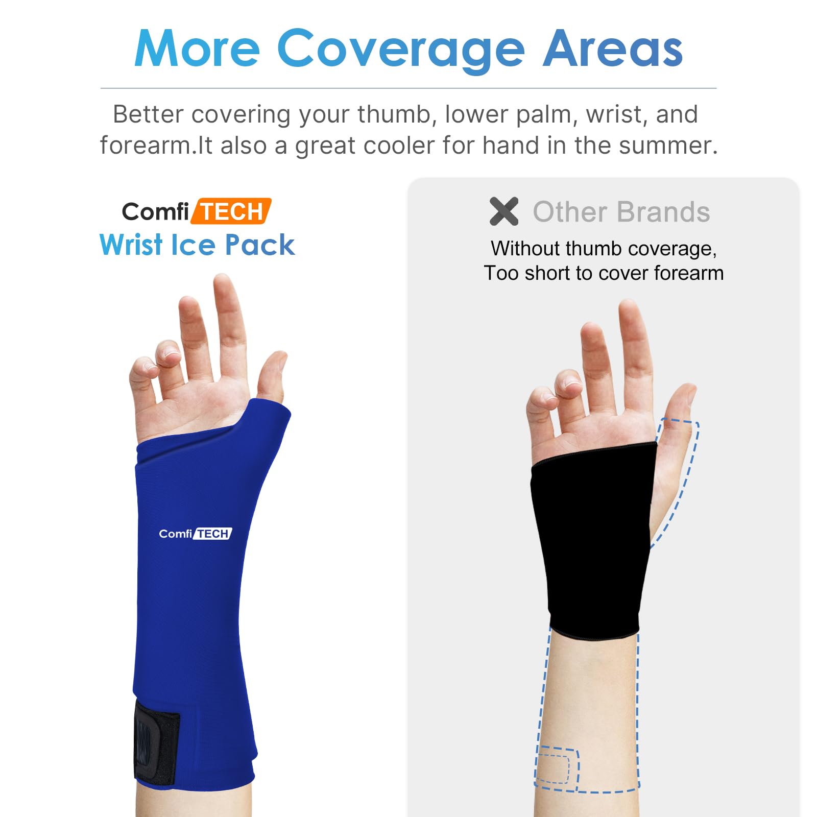 ComfiTECH gel réutilisable poignet bleu, idéal pour un refroidissement répété.