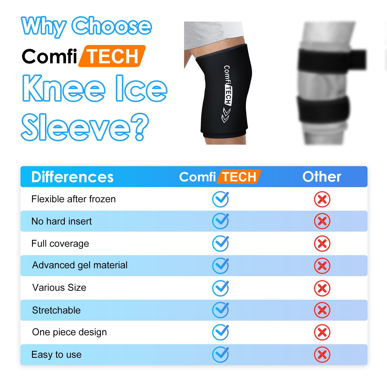 Comfitech Genou – Légère et portable, idéale pour les séances de froid à domicile.