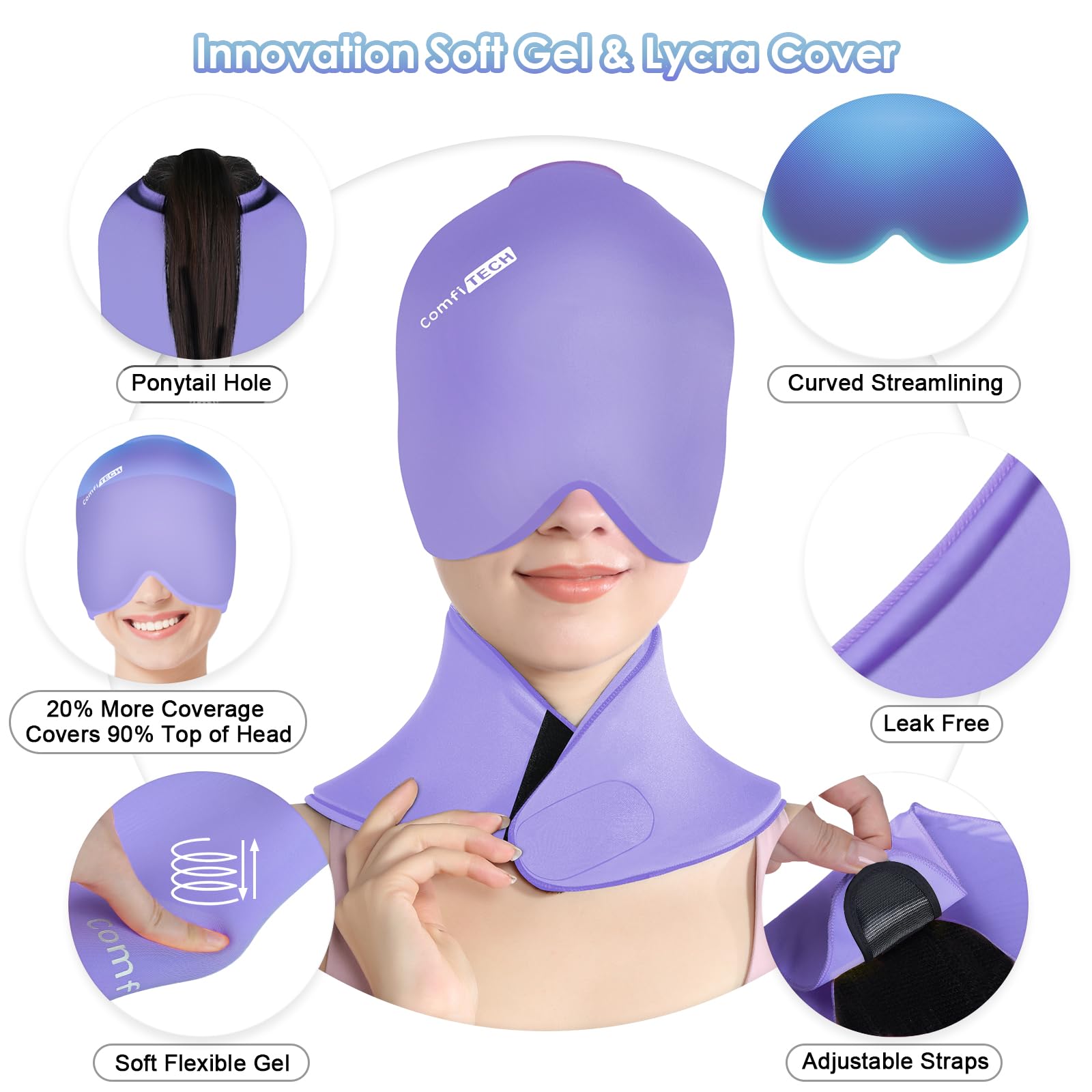 Sangle élastique ComfiTECH assurant le maintien du gel en place.