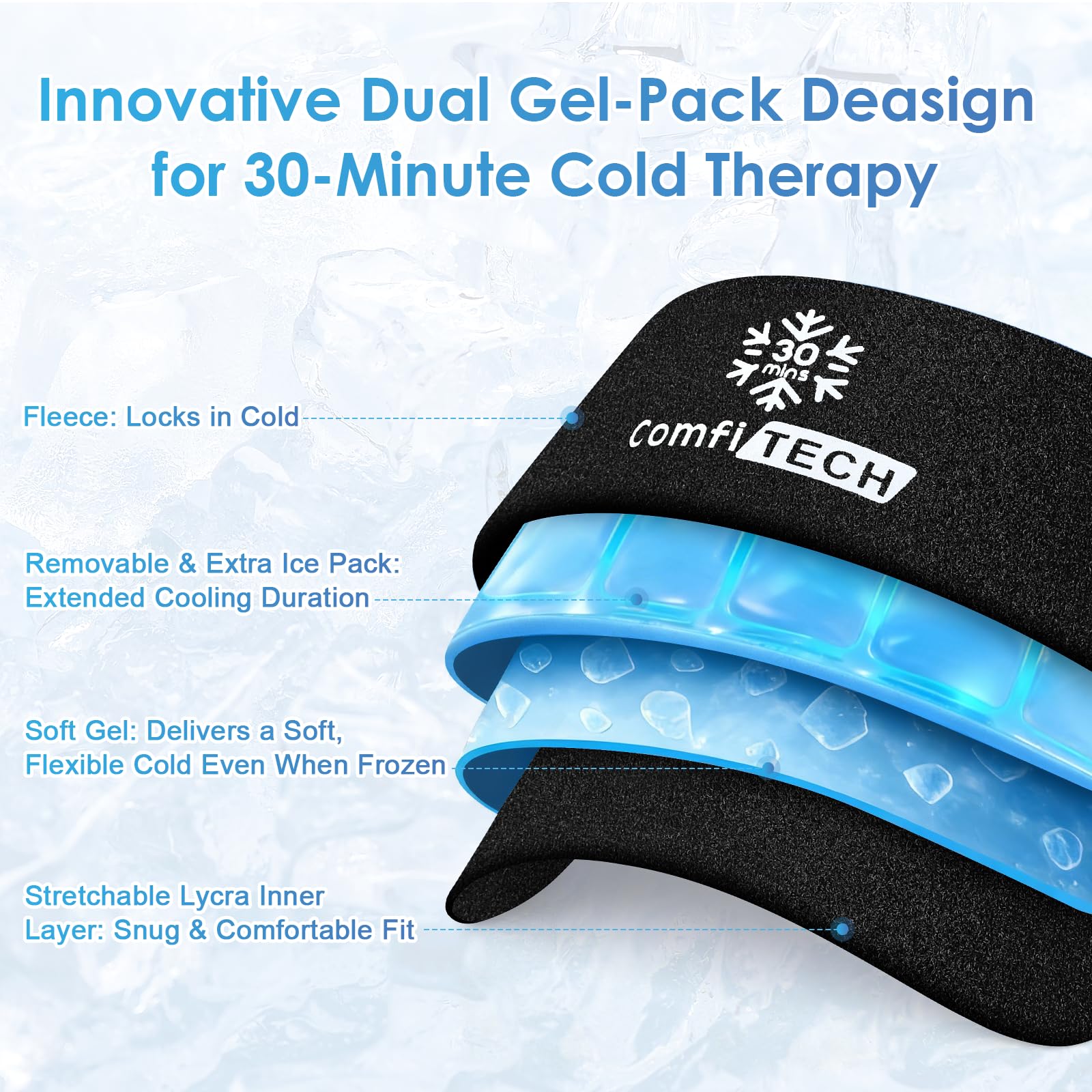 ComfiTECH Pack Glace Detachable: prolonge le refroidissement selon le besoin.