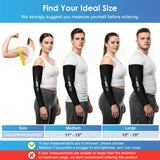 Comfitech utilisation polyvalente pour bras et jambes après sport.