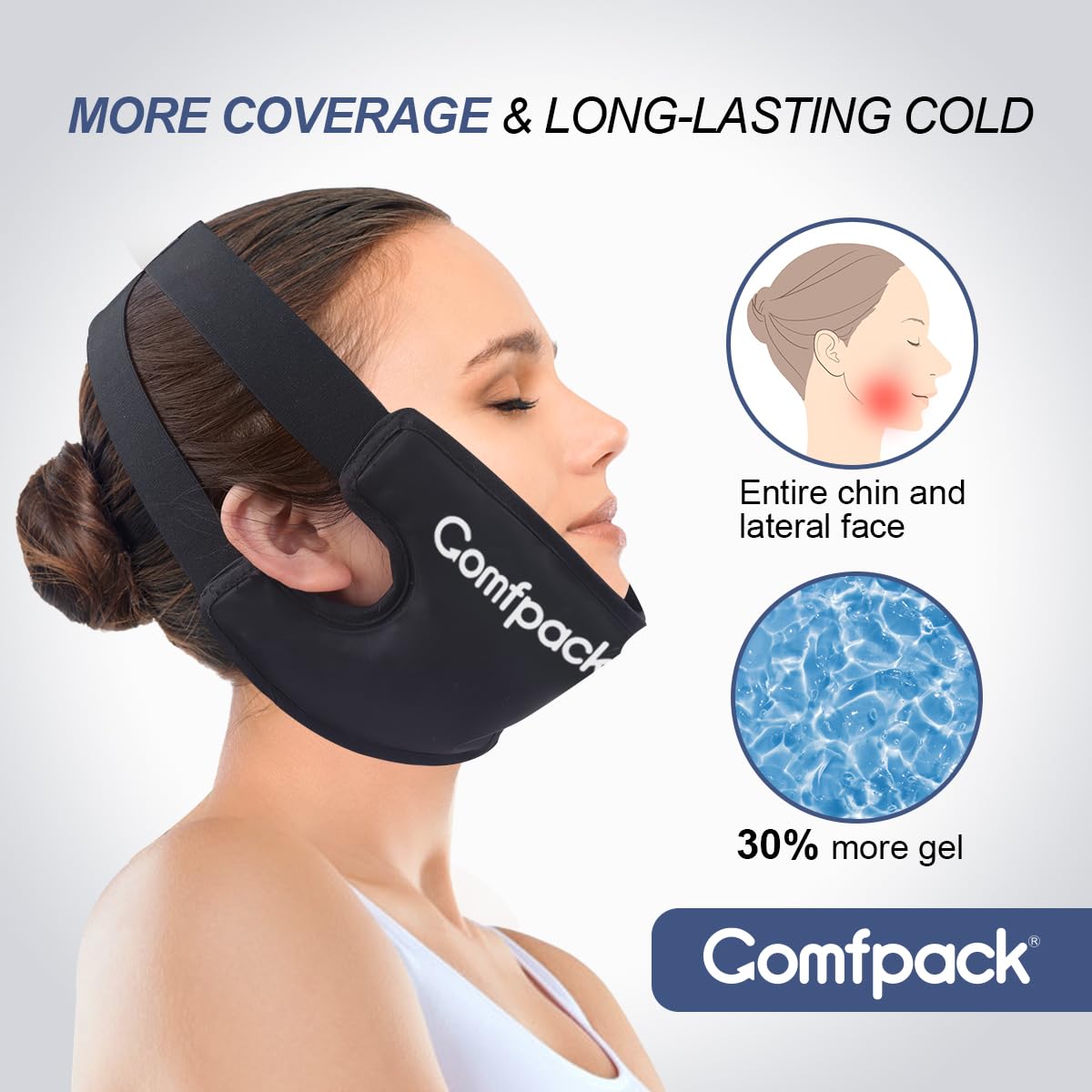 Comfpack bandeau reglable-velcro reste en place sans glisser.