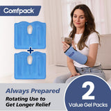 Comfpack bord d’ouverture du pouce doux évite les irritations.