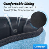 Comfpack Design Breveté Cheville, design efficace pour soutenir la cheville et le talon.