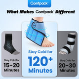 Comfpack Design Breveté Pour Deux Heures, froid prolongé pour une récupération potentielle.
