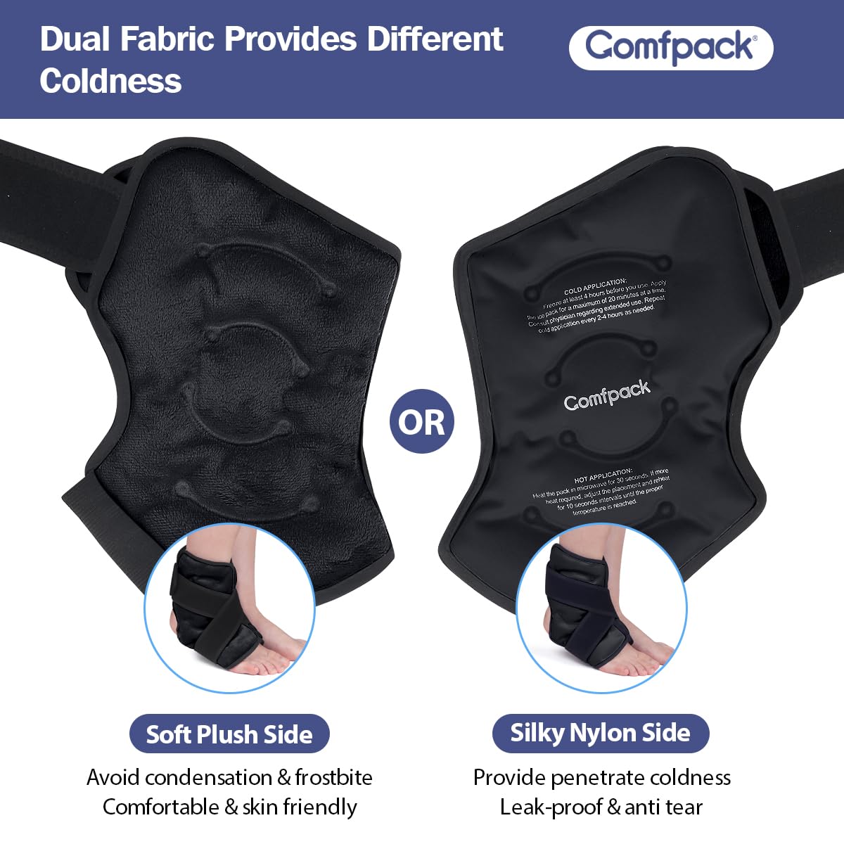 Conception aile-cheville de Comfpack pour une couverture ciblée