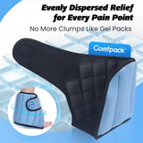 Comfpack Distribution Froid Homogène, refroidissement uniforme sur la cheville.