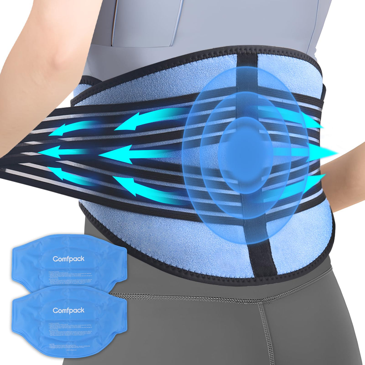Comfpack, ensemble dos-glace, solution ciblée pour le dos et le froid.