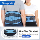 Comfpack dos hanches cuisses utilisation: application polyvalente selon vos besoins.