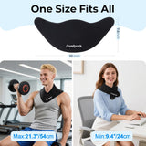 Comfpack Etanche Gel, sécurité et utilisation sans fuite.