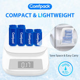 Comfpack étui de stockage inclus — rangement sans odeur.