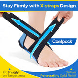 Format compact Comfpack: congélation et rangement faciles