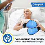 Gants Comfpack glace mains, fermeture Velcro facilitant l'enfilage et le maintien.