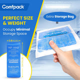 Comfpack gel glace utilisation-prolongee procure une fraîcheur durable après l'effort.