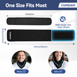 Comfpack gel pliable reste souple au froid et s’adapte au cou.
