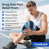 Comfpack Genou – matériau doux et flexible: s'adapte à la forme du genou.
