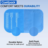 Comfpack glace nylon étanche, nettoyage facilité et longévité.