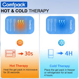 Comfpack glace utilisation quotidienne sûre et pratique.